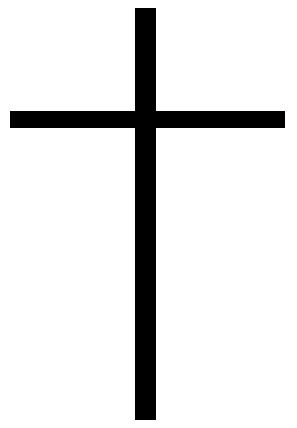The Cross